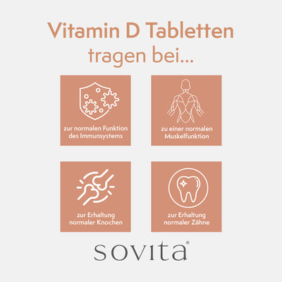 sovita Vitamin D Tabletten