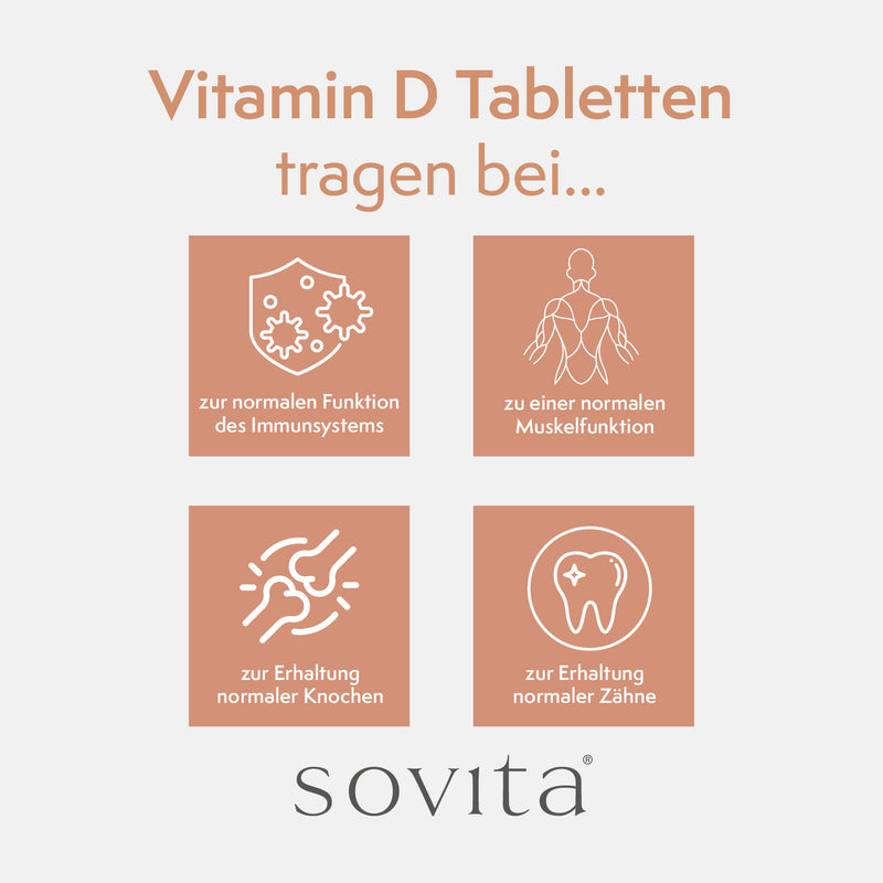 sovita Vitamin D Tabletten