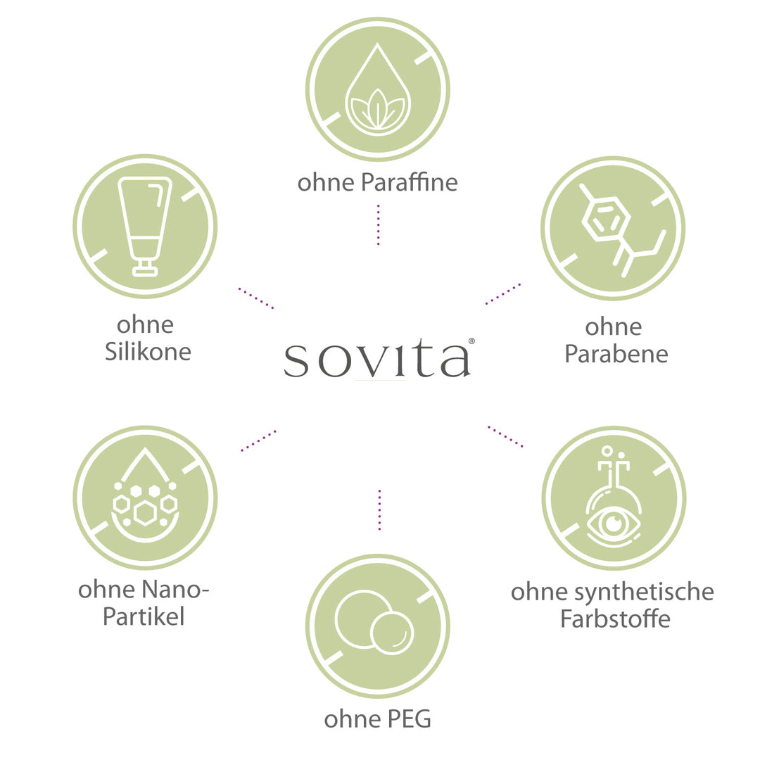 sovita Aloe Vera Creme