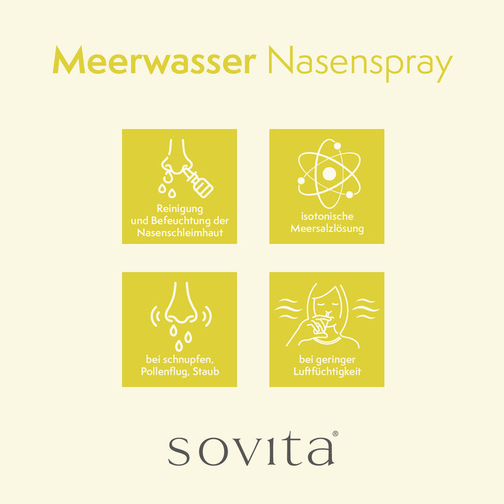 sovita Meerwasser Nasenspray