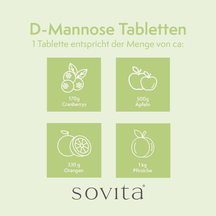 sovita D-Mannose Tabletten