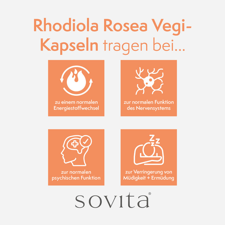 sovita Rhodiola Rosea Vegi-Kapseln