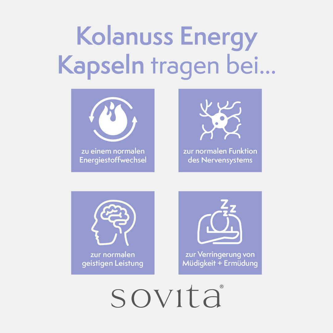 sovita Kolanuss Energy Kapseln