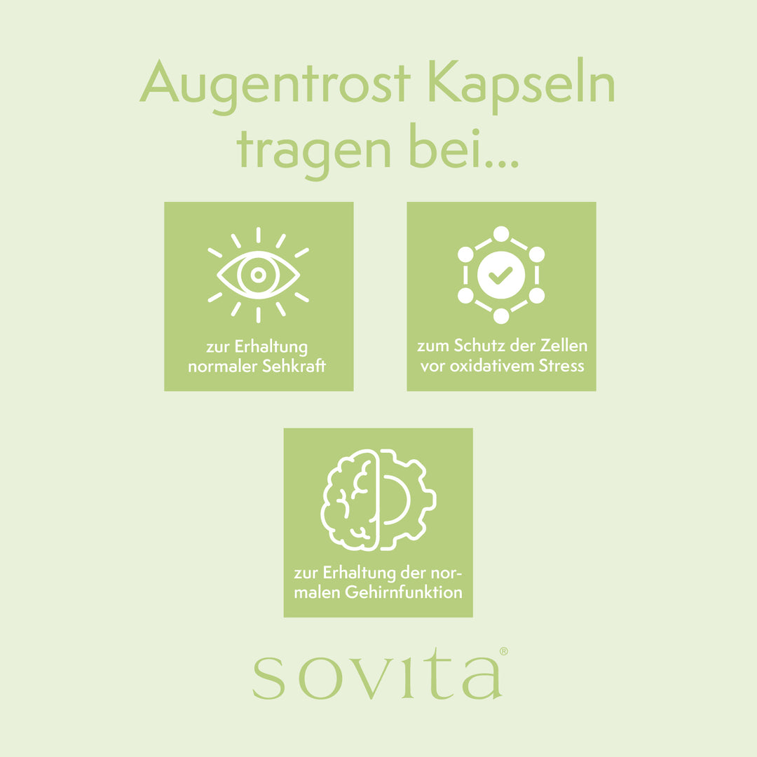 sovita Augentrost Kapseln