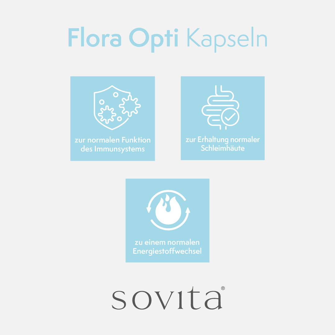 sovita Flora Opti Kapseln