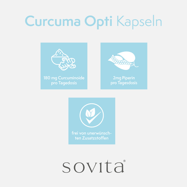 sovita Curcuma Opti Kapseln