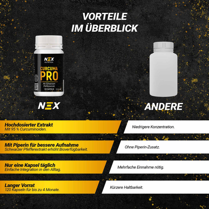 NEX Curcuma Pro Kapseln