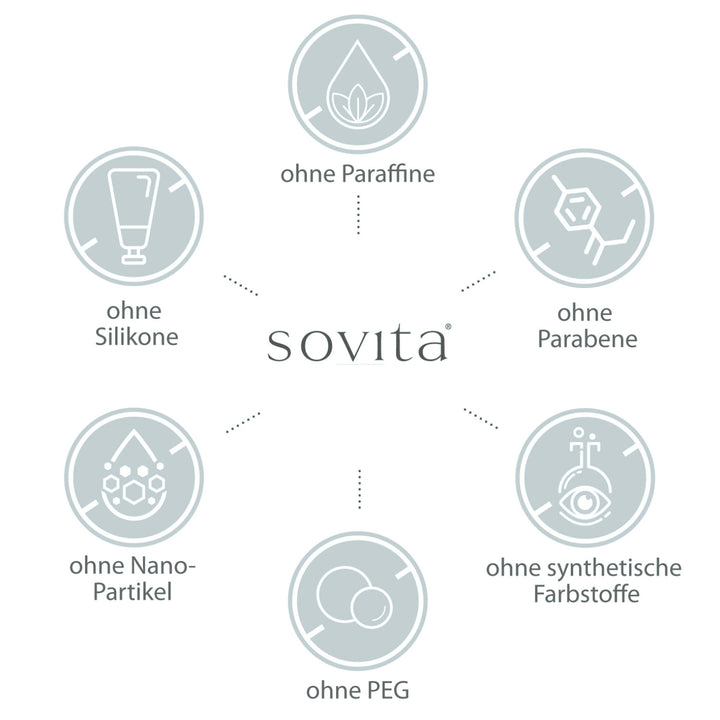 sovita Hyaluron Elixier by Sorevo 7 Ampullen