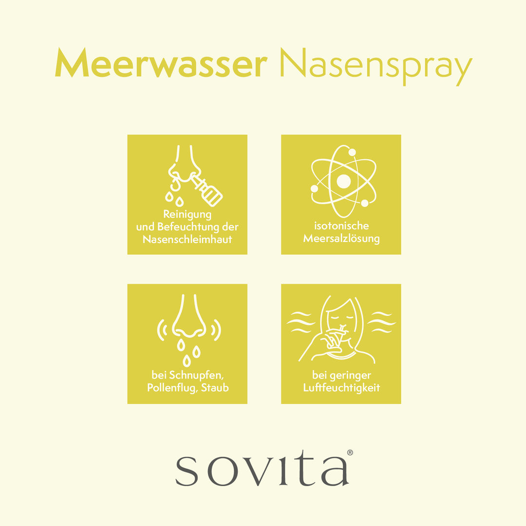 sovita Meerwasser Nasenspray %SALE%