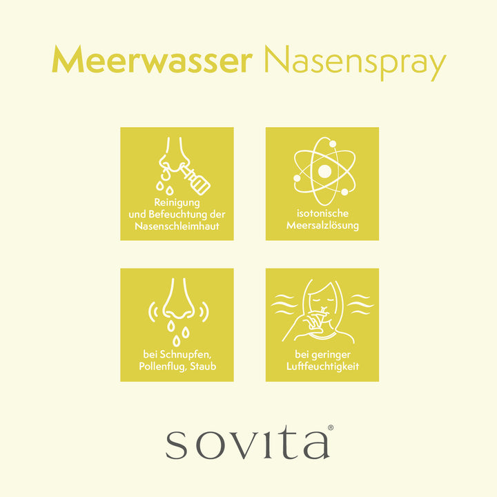 sovita Meerwasser Nasenspray %SALE%