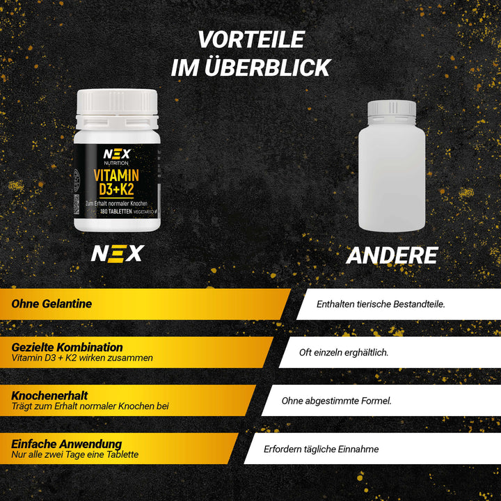 NEX D3 + K2 Tabletten
