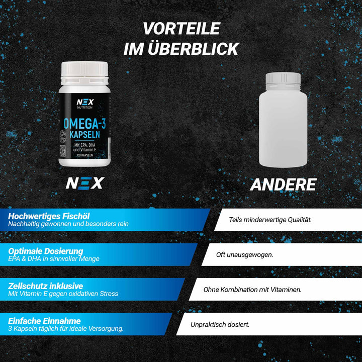 NEX Omega 3 Kapseln