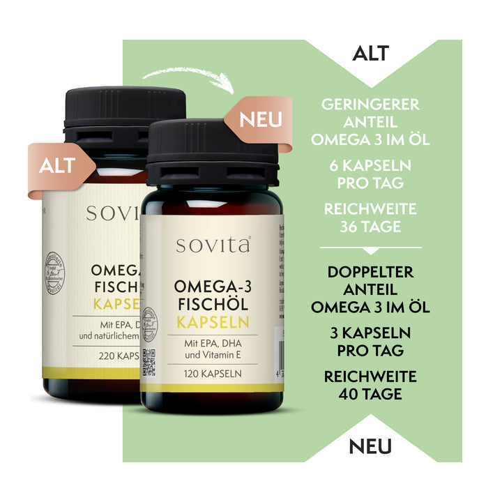 sovita Omega 3 Fischöl Kapseln