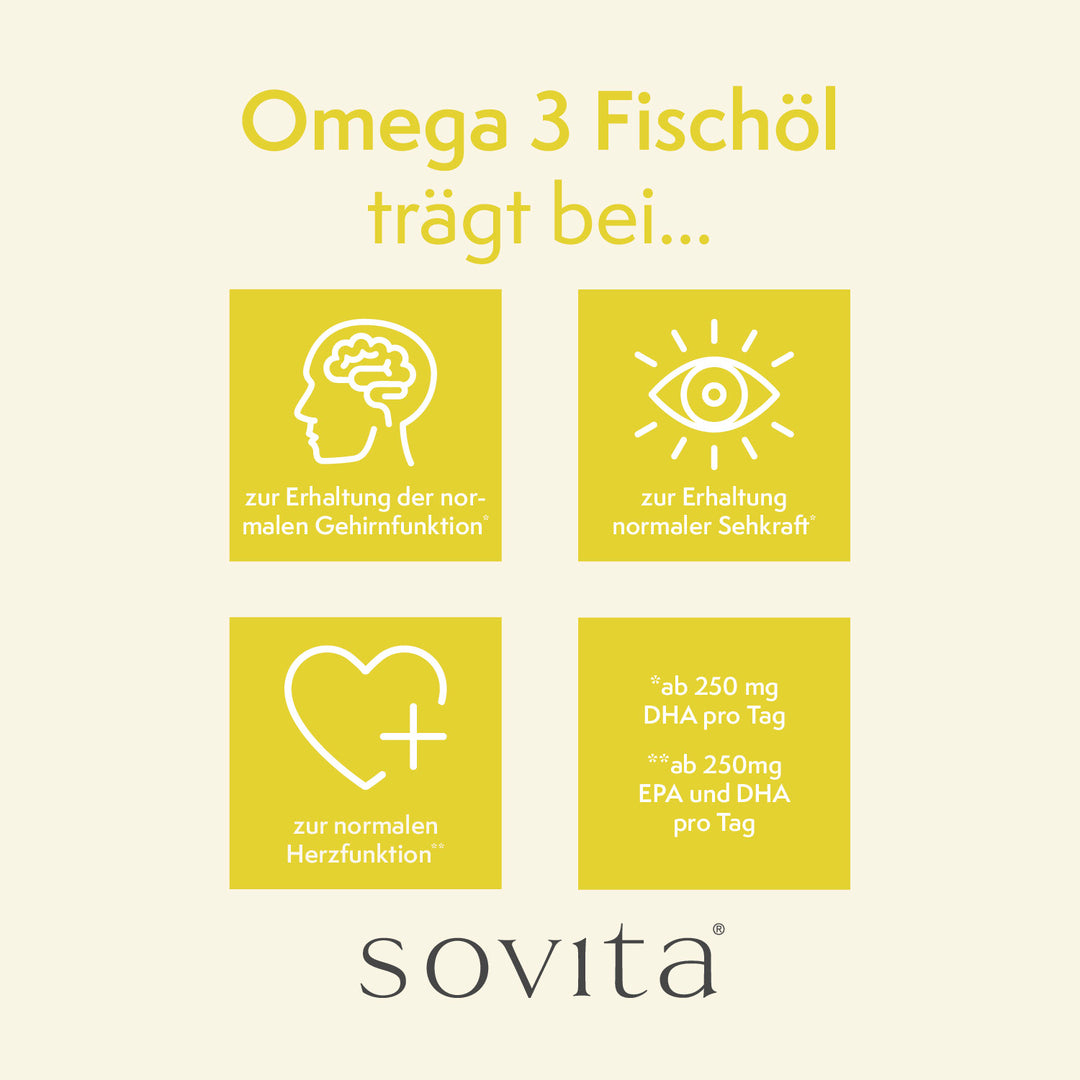 sovita Omega 3 Fischöl Kapseln
