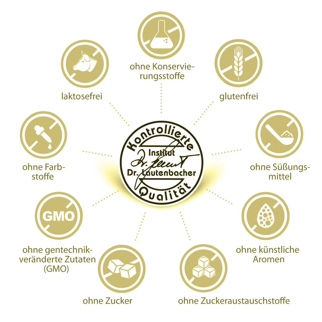 sovita Omega 3 Fischöl Kapseln