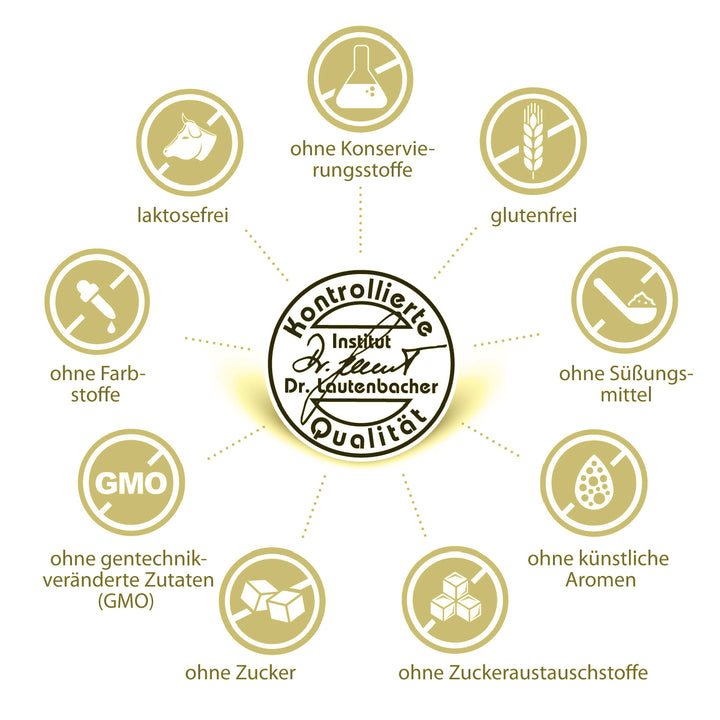 sovita Omega 3 Fischöl Kapseln