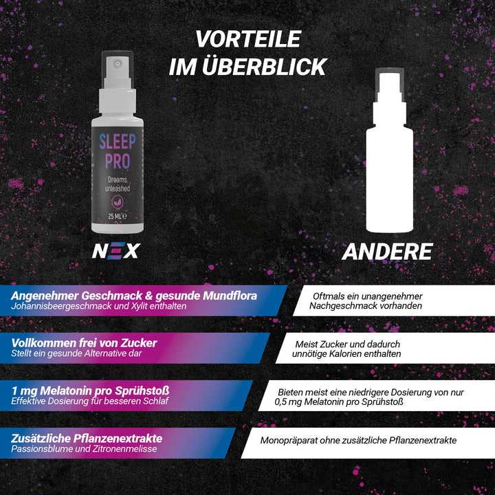 NEX Sleep Pro Spray