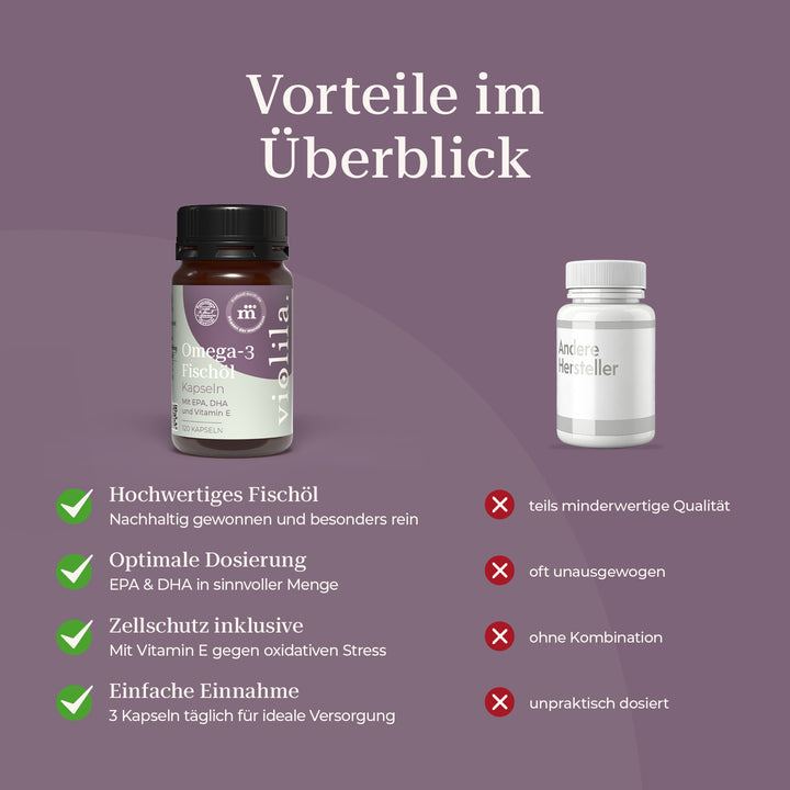 violila Omega 3 Kapseln