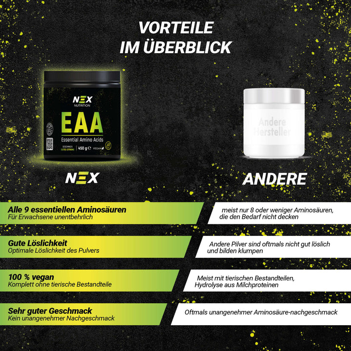 NEX EAA Essential Amino Acids