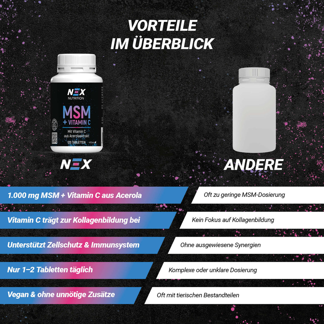 NEX MSM + Vitamin C Tabletten