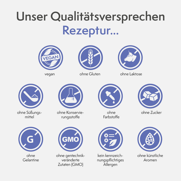 sovita Fokus Kapseln