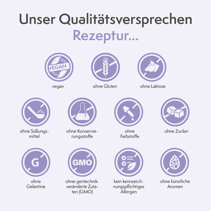 sovita Jod plus Selen Tabletten