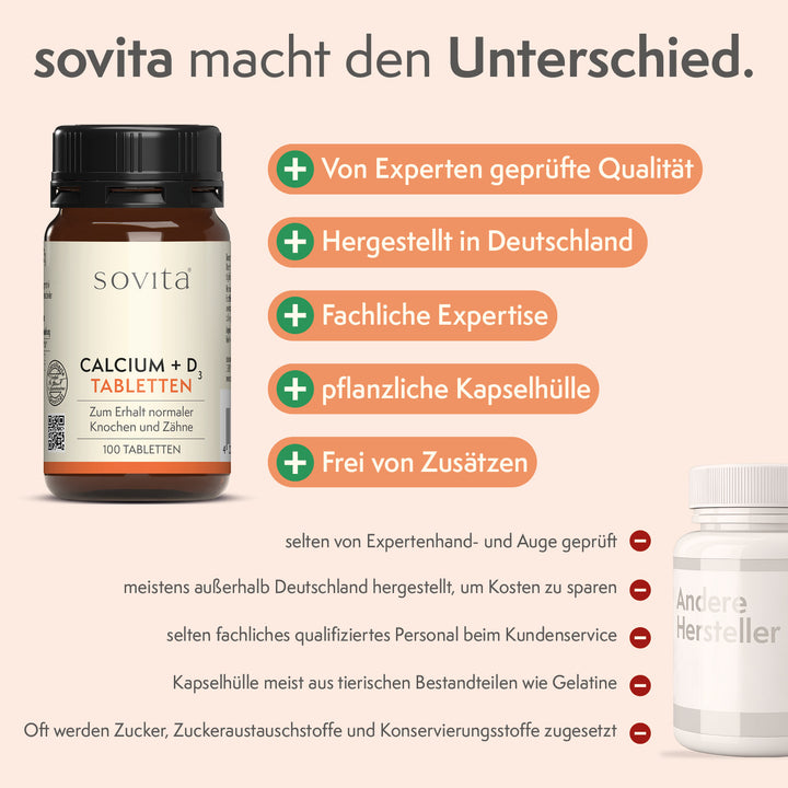 sovita Calcium + D3 Tabletten