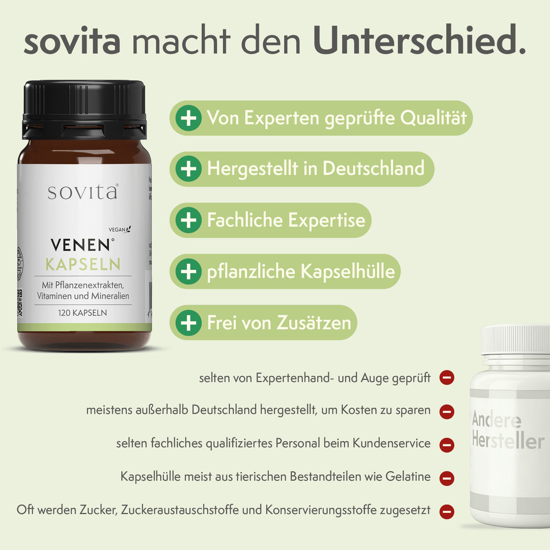 sovita Venen Kapseln