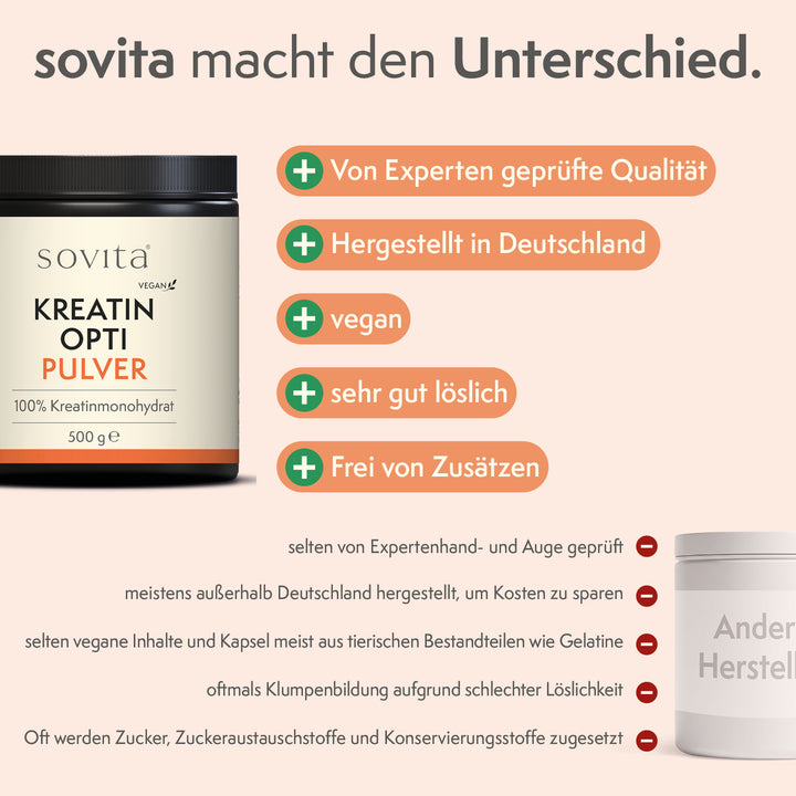 sovita Kreatin Opti