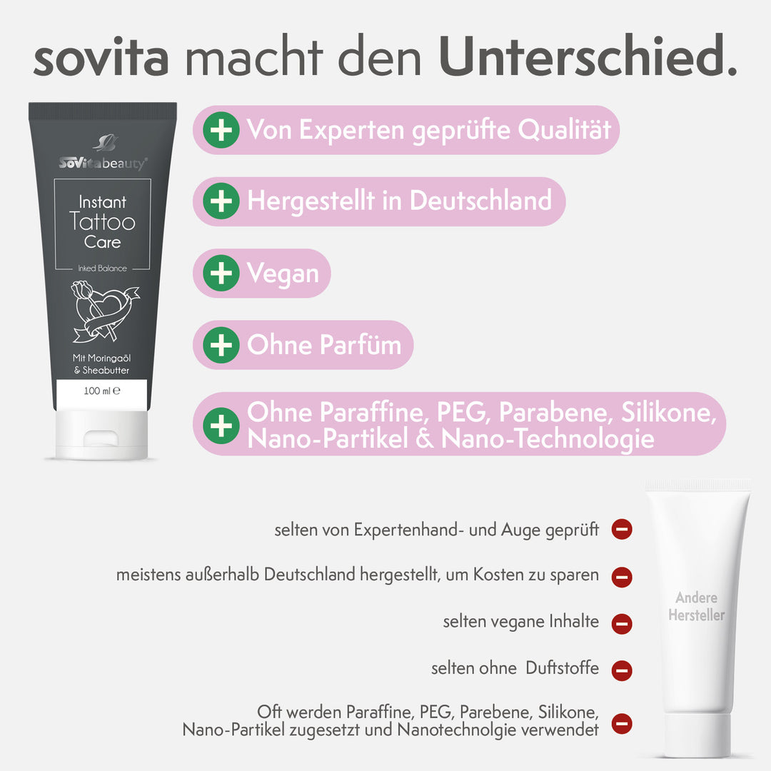 sovita Instant Tattoo Care