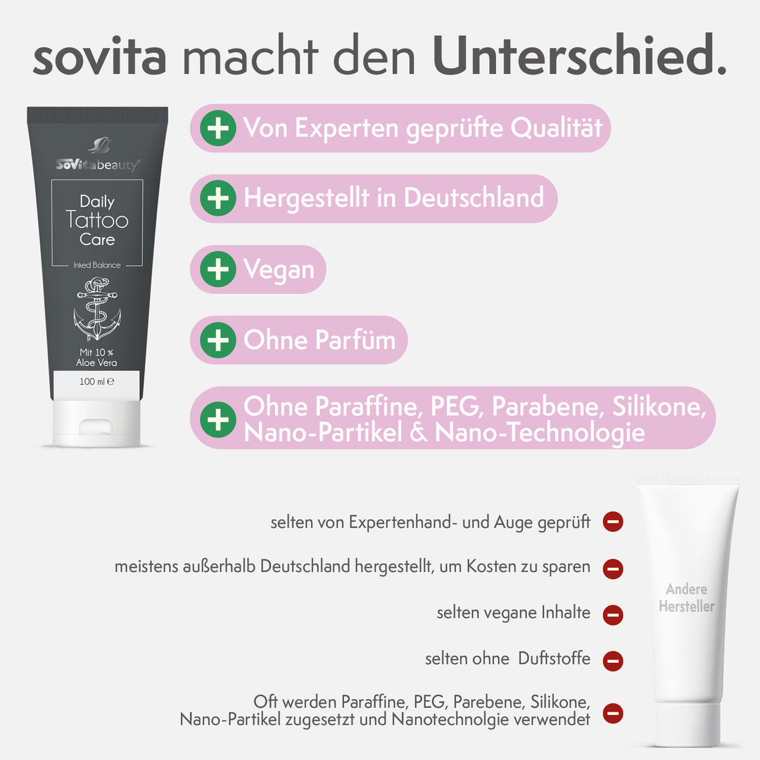 sovita Daily Tattoo Care