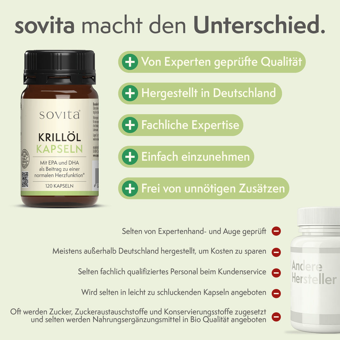 sovita Krillöl Kapseln