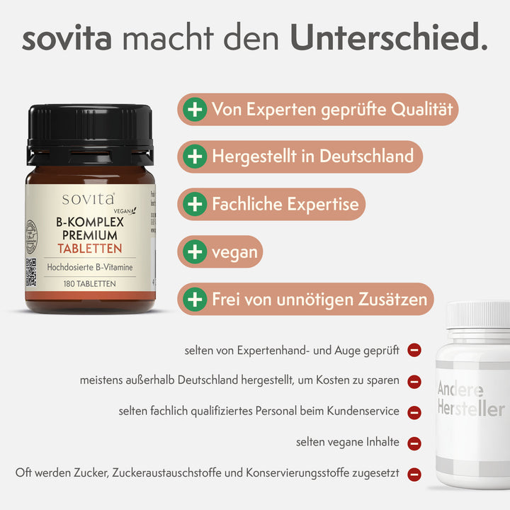 sovita Vitamin B-Komplex Premium Tabletten