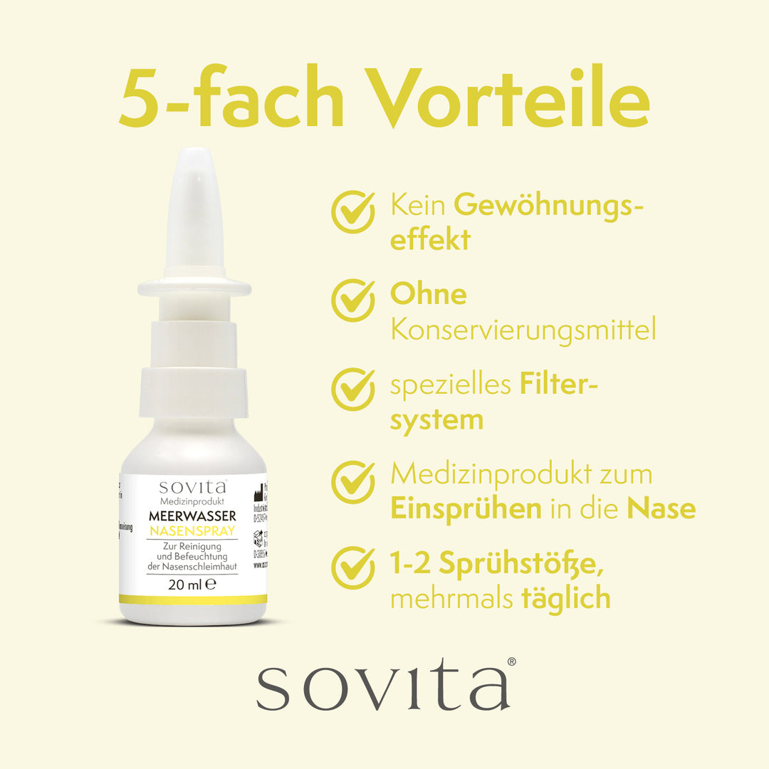 sovita Meerwasser Nasenspray %SALE%