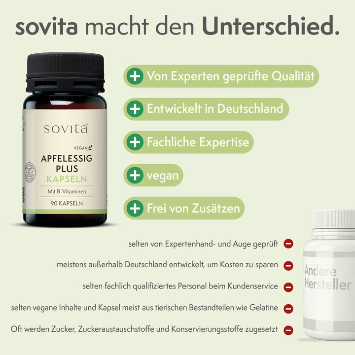 sovita Apfelessig Plus Kapseln