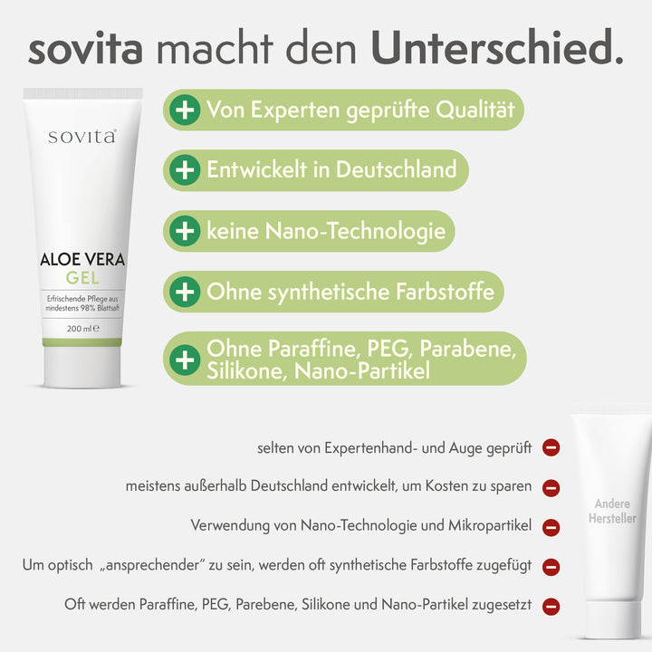sovita Aloe Vera Gel