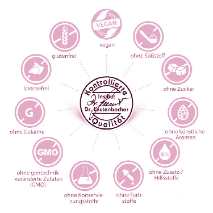 sovita Schwarzkümmel-Öl