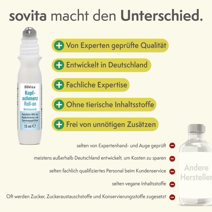 sovita Kopfschmerz Roll-on