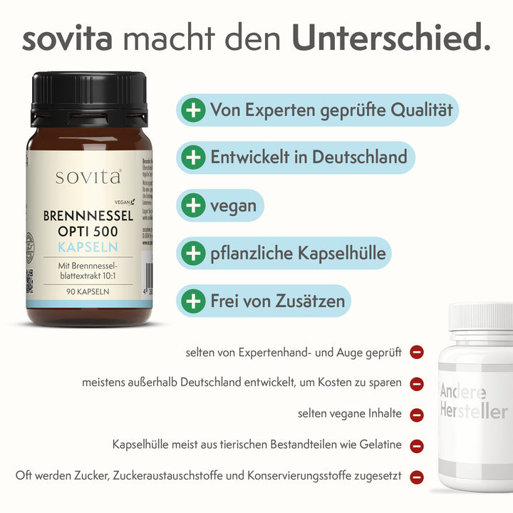 sovita Brennnessel Opti 500 Kapseln