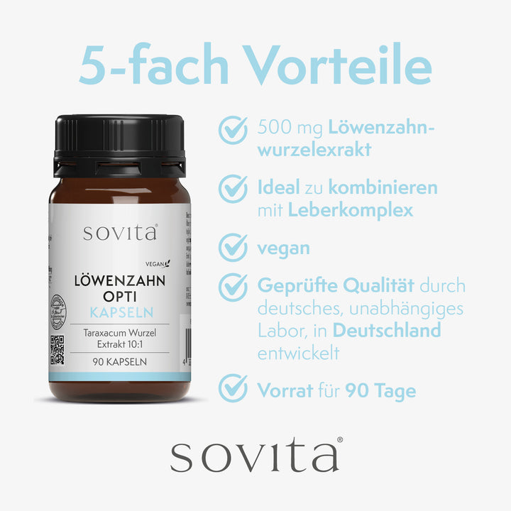 sovita Löwenzahn Opti Kapseln