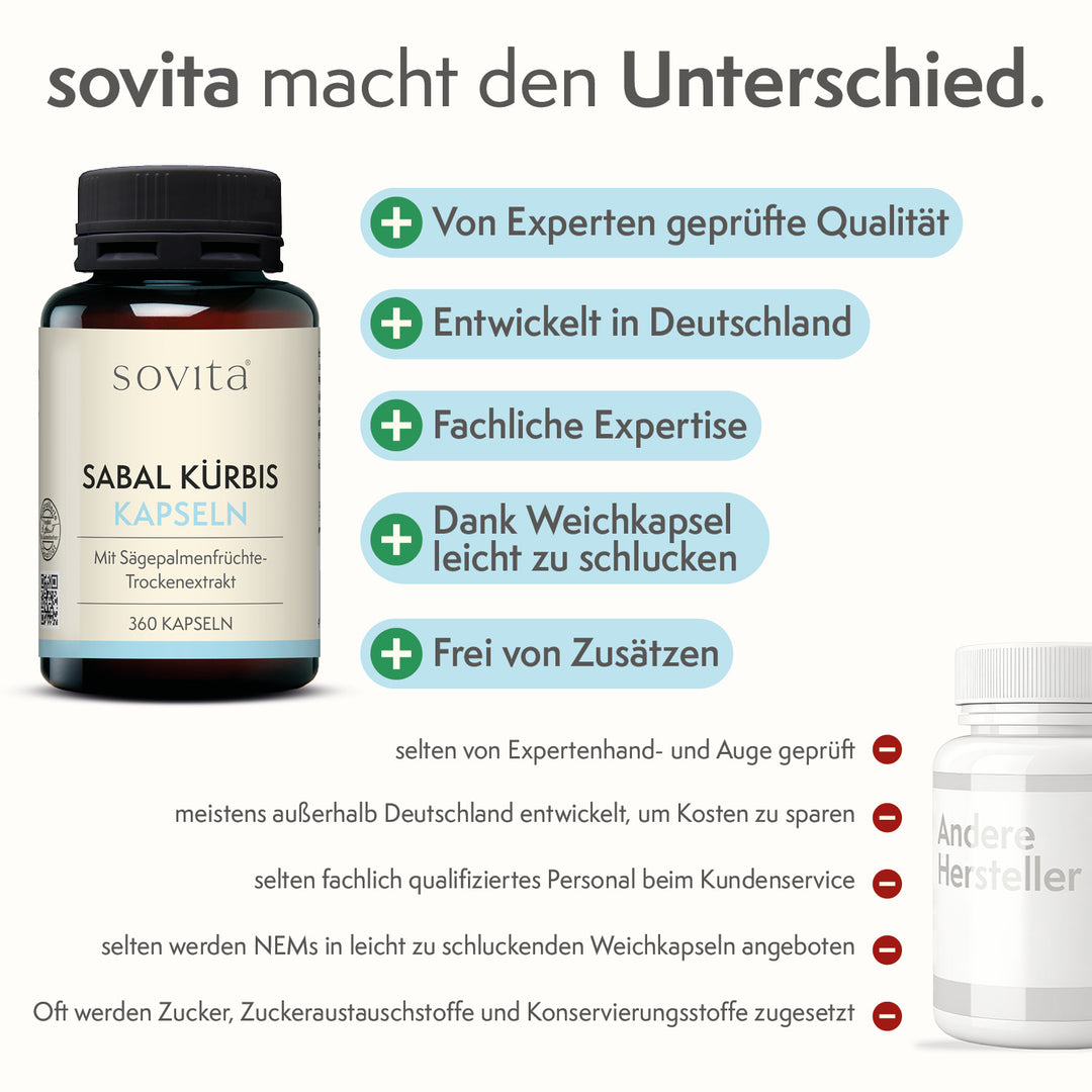 sovita Sabal Kürbis Kapseln