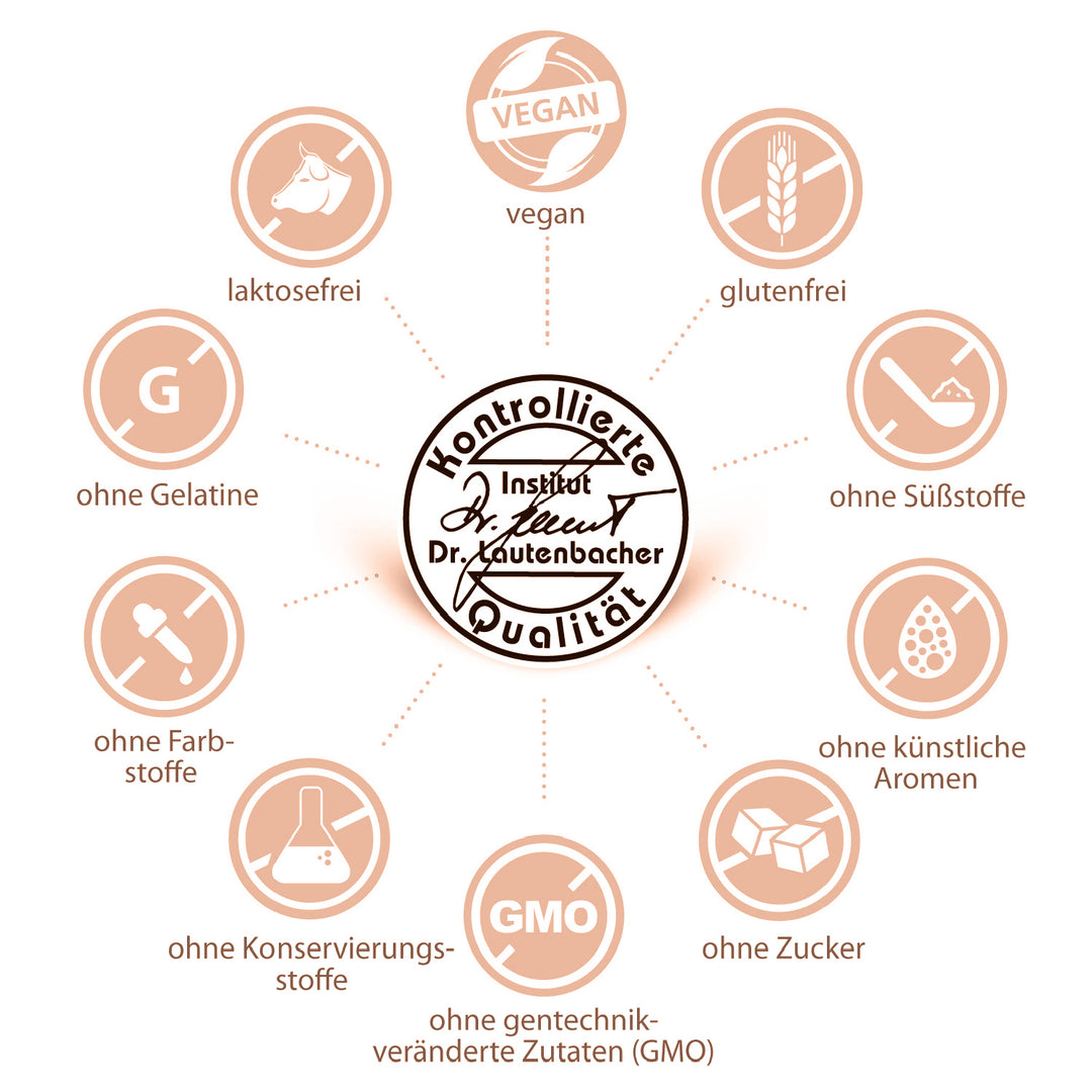 sovita Lavendel Passionsblume Kapseln