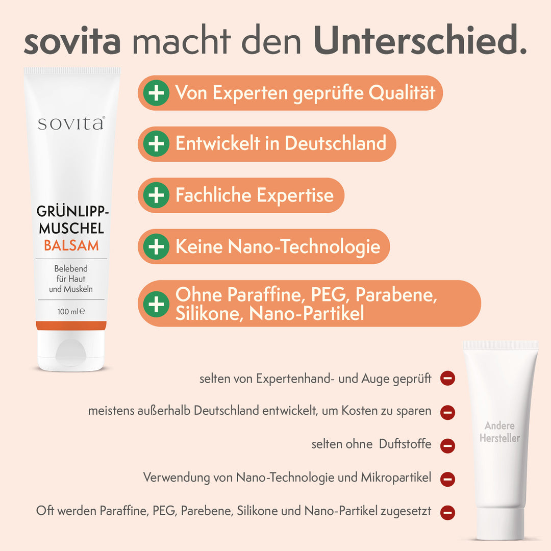 sovita Grünlippmuschel Balsam 100ml
