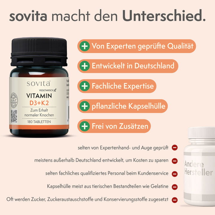 sovita D3 + K2 Tabletten