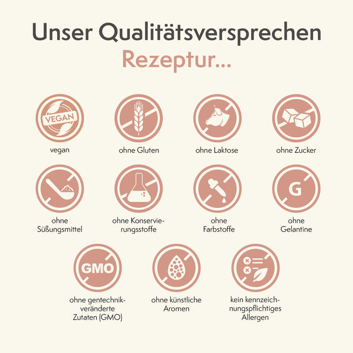 sovita Vitamin A 5000IE Tabletten