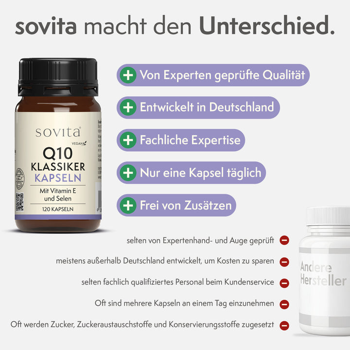 sovita Q10 Klassiker Kapseln