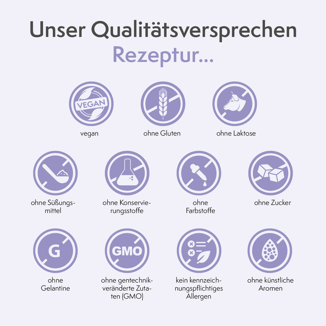 sovita Q10 Klassiker Kapseln