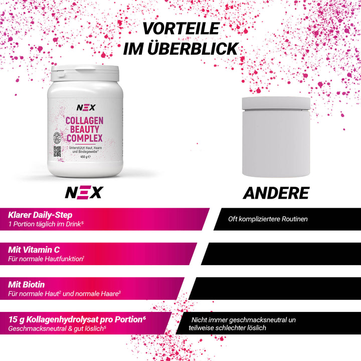 NEX Collagen Beauty Complex 450g