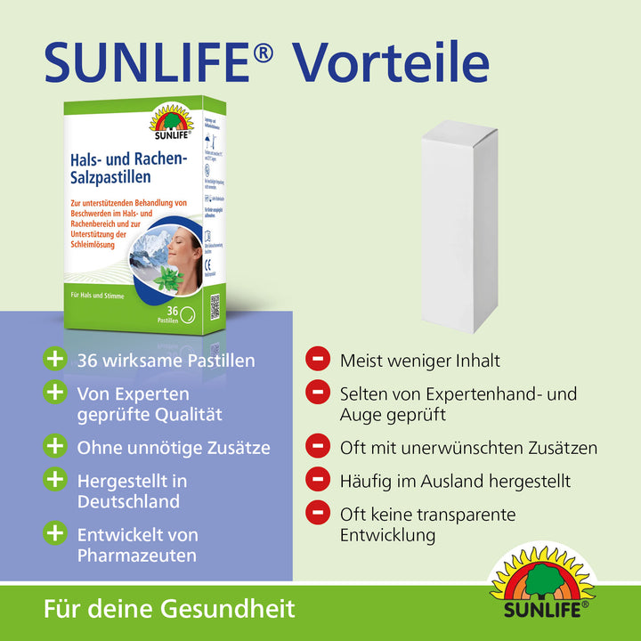 SUNLIFE Hals- und Rachen Salzpastillen (36 Stk.)