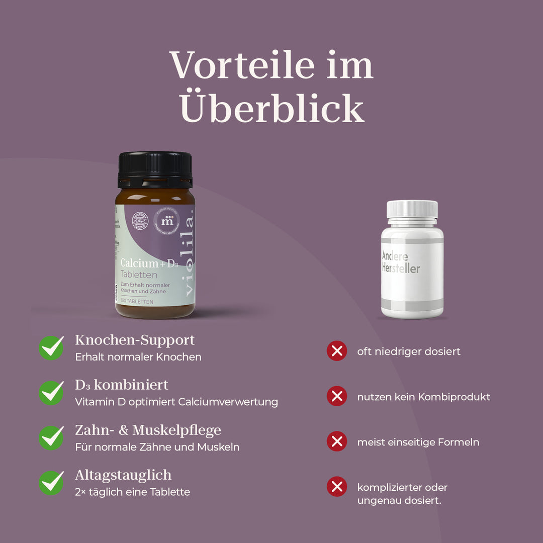 violila Calcium + D3 Tabletten
